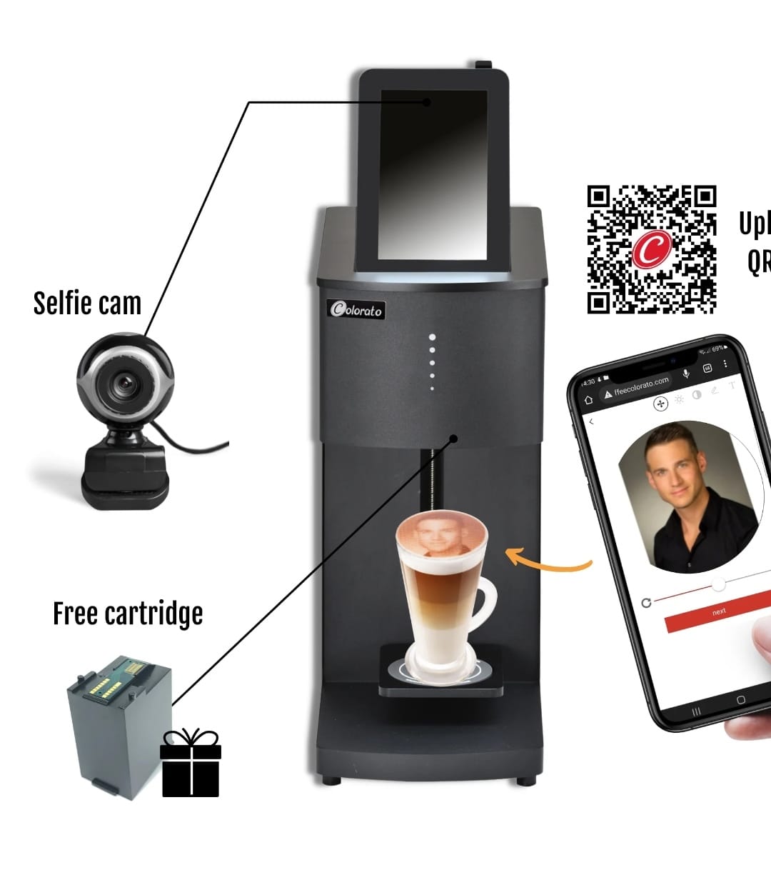 Coffee printer makine seti